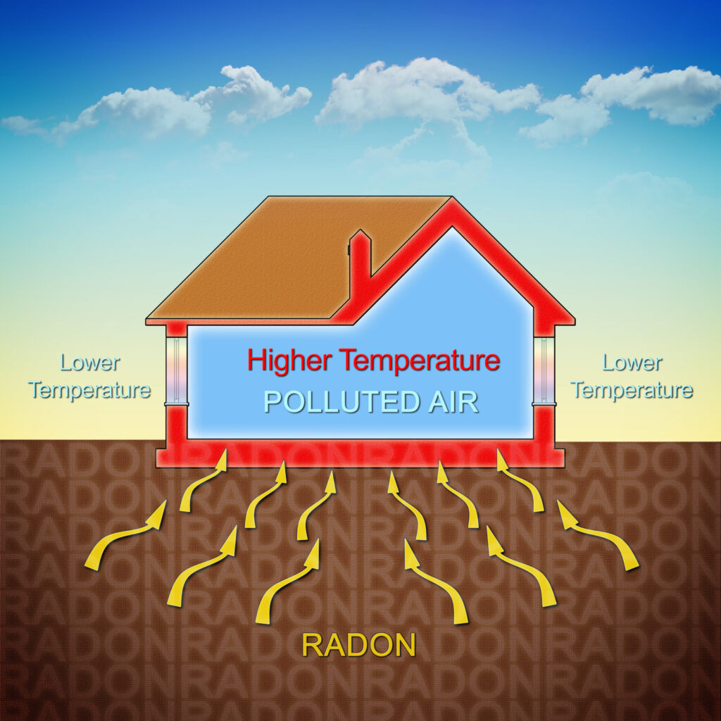 causes of radon gas pollution in a home